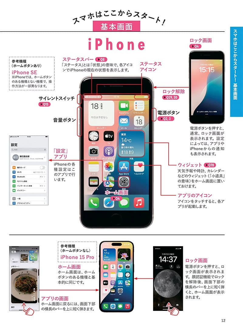 スマホで困ったときに開く本