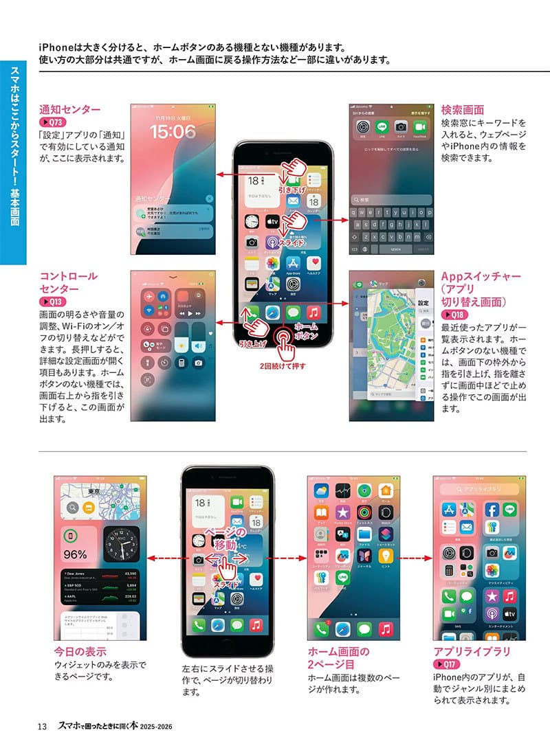 スマホで困ったときに開く本